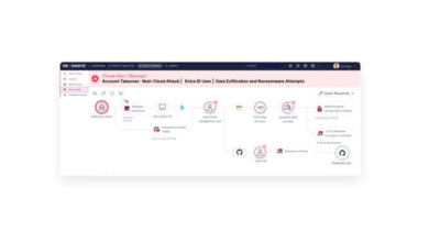 Rezonate announces integration with CrowdStrike to stop identity breaches