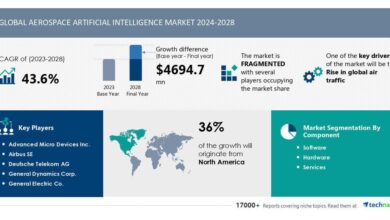 Aerospace Artificial Intelligence Market size is set to grow by USD 4.69 billion from 2024-2028, Rise in global air traffic boost the market, Technavio |