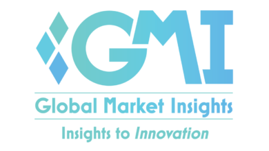 Luxury Electric Vehicle Market to reach 3.2 Bn by 2032, Says Global Market Insights Inc.