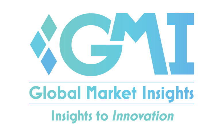 Luxury Electric Vehicle Market to reach 3.2 Bn by 2032, Says Global Market Insights Inc. Luxury Electric Vehicle Market to reach 3.2 Bn by 2032, Says Global Market Insights Inc.