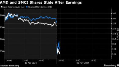 AI Hardware Stocks Get Pummeled Even as Big Tech Keeps Spending