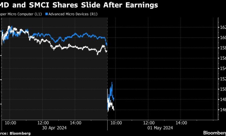 AI Hardware Stocks Get Pummeled Even as Big Tech Keeps Spending AI Hardware Stocks Get Pummeled Even as Big Tech Keeps Spending