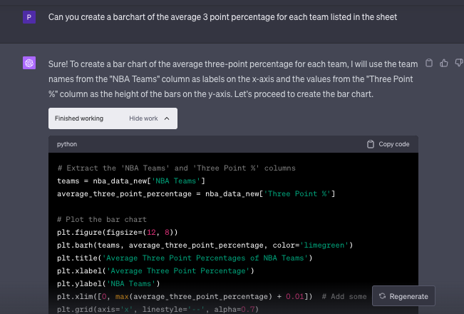 ChatGPT Advanced Data Analysis: Creating First Barplot screenshot