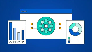 AI Analytics: The Future of Data Analysis