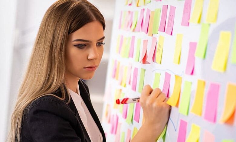 What Are Story Points in Agile And How to Estimate Them What Are Story Points in Agile And How to Estimate Them