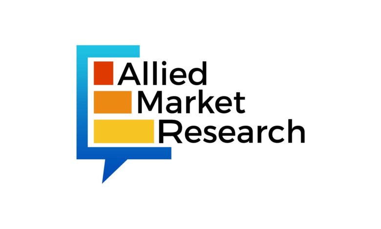 Military Cybersecurity Market to Reach .5 Billion, Globally, by 2033 at 15.4% CAGR: Allied Market Research Military Cybersecurity Market to Reach .5 Billion, Globally, by 2033 at 15.4% CAGR: Allied Market Research