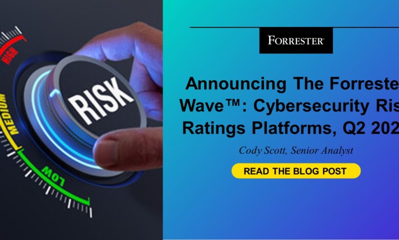 Cybersecurity Risk Ratings Platforms, Q2 2024 Cybersecurity Risk Ratings Platforms, Q2 2024