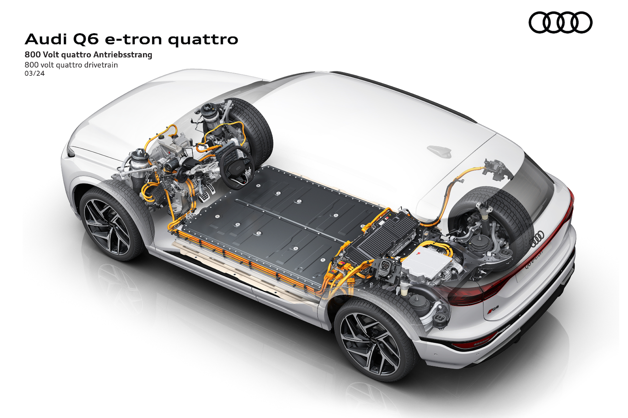 Audi Q6 e-tron 800V quattro drive train.