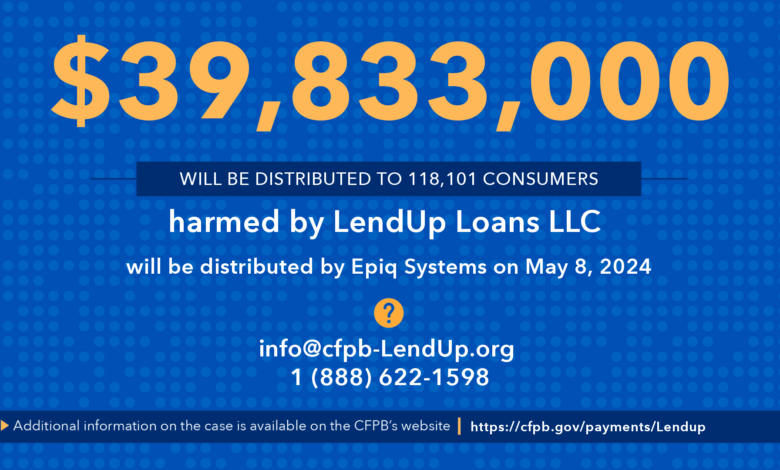 CFPB to distribute nearly million to consumers misled by fintech company LendUp Loans CFPB to distribute nearly million to consumers misled by fintech company LendUp Loans