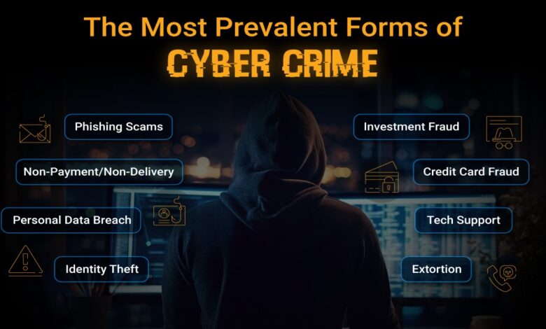 Securing the future: A deep dive into cybersecurity and transformative potential of Gen AI – Digital Transformation News Securing the future: A deep dive into cybersecurity and transformative potential of Gen AI – Digital Transformation News