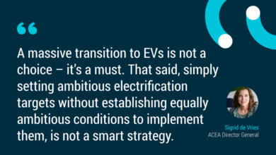 Europe’s EV conundrum: more chargers, sustained market support, smarter policies – ACEA