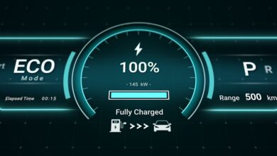 Power Input Flexibility is Critical to the Future of EV Charging