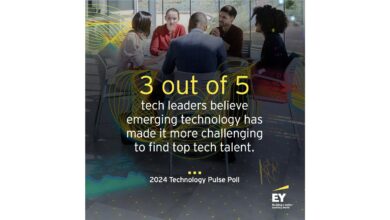 EY survey reveals artificial intelligence is creating new hiring needs, while also making it more challenging to source the right talent