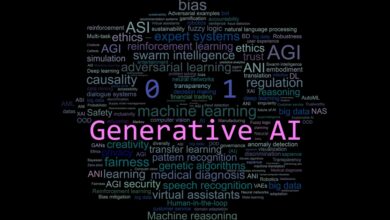 Looking to Leverage Generative AI? Prep for Success With These 4 Tips