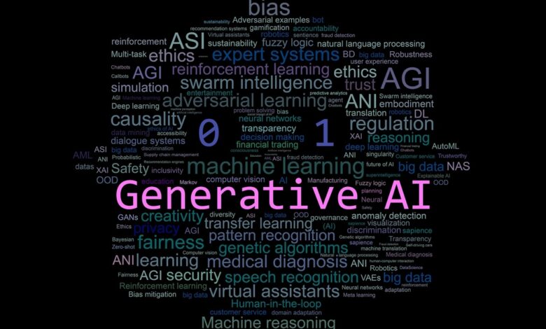 Looking to Leverage Generative AI? Prep for Success With These 4 Tips Looking to Leverage Generative AI? Prep for Success With These 4 Tips