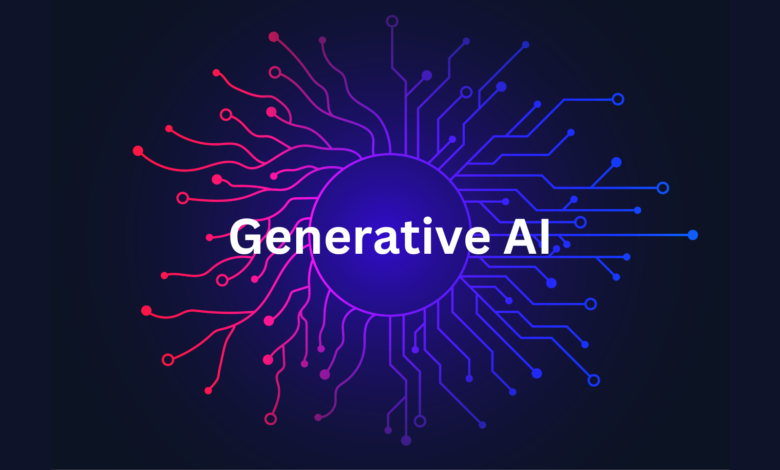 Generative AI to power innovation and growth in business Generative AI to power innovation and growth in business