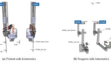 ROSMA Dataset Enhances Robotic Surgery Analysis