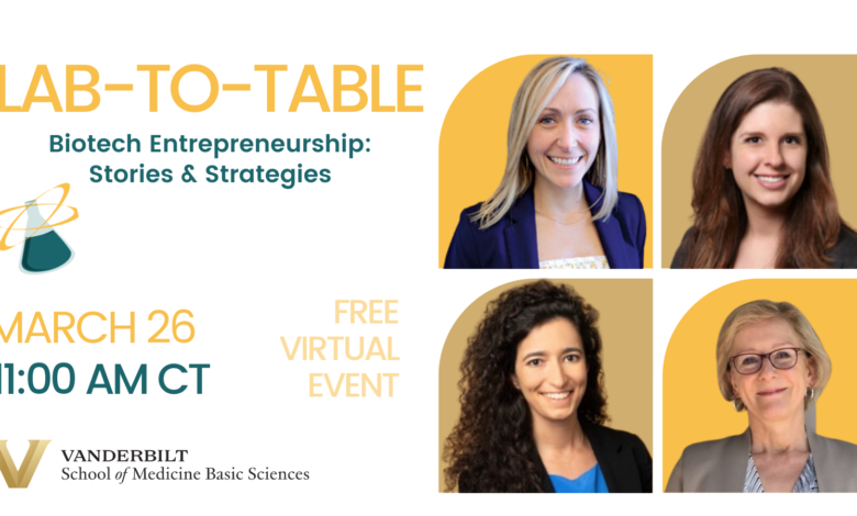 Watch Now: Lab-to-Table Conversation ‘Biotech Entrepreneurship: Stories & Strategies’ Watch Now: Lab-to-Table Conversation ‘Biotech Entrepreneurship: Stories & Strategies’