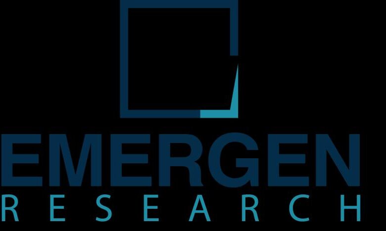 Global Anode Materials Market: Driven by Electric Vehicle Global Anode Materials Market: Driven by Electric Vehicle