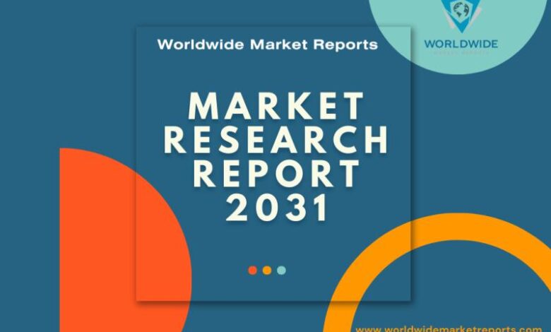 Robotics as a Service Market Advancements, Key Players, Robotics as a Service Market Advancements, Key Players,