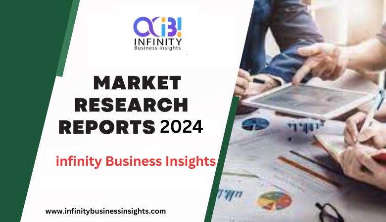 New Trends of Instant Healthcare Analytics Solutions Market New Trends of Instant Healthcare Analytics Solutions Market