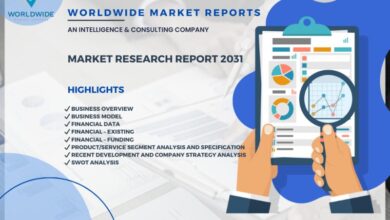 Automobile Rental And Leasing Market Dynamic Growth Factors,