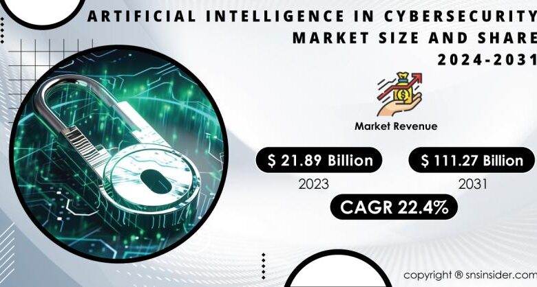 Artificial Intelligence in Cybersecurity Thrives as Artificial Intelligence in Cybersecurity Thrives as