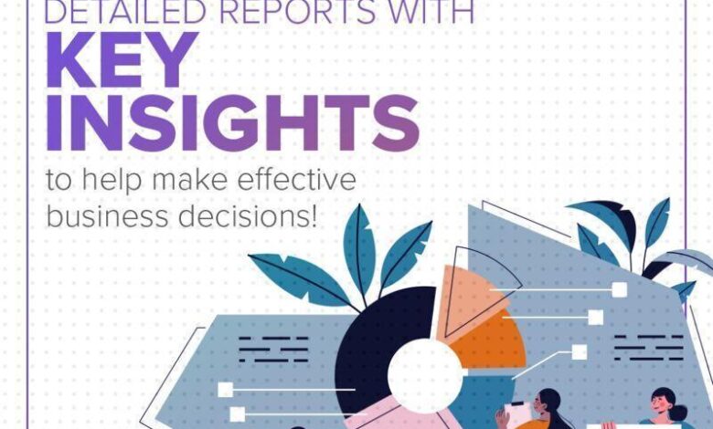 Alternative Data Service Market Growing Trends and Demands Alternative Data Service Market Growing Trends and Demands