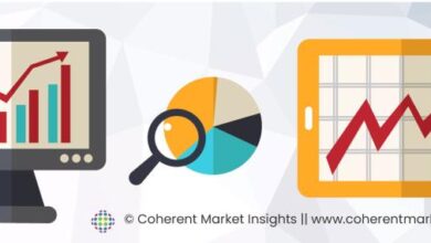 Customer Relationship Management Market 2024-2031: Emerging