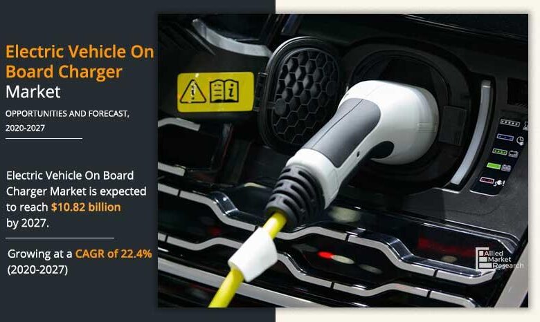 Electric Vehicle On Board Charger Market to Surge to .82 Electric Vehicle On Board Charger Market to Surge to .82