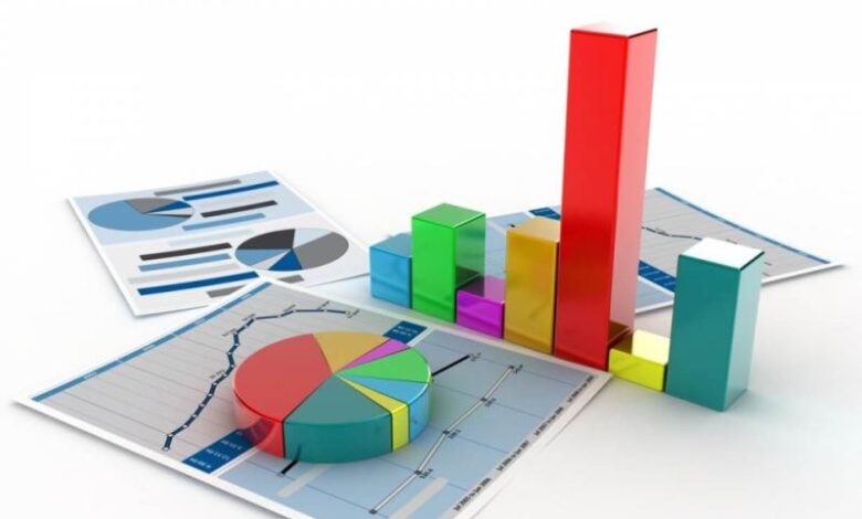 Telecom CRM Software Market Rapidly Gaining Traction in Key Telecom CRM Software Market Rapidly Gaining Traction in Key