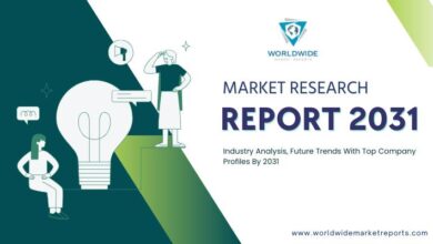 Electric Vehicle Charging Software Market Worldwide Industry