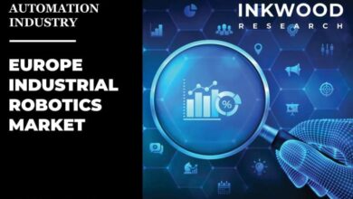 Europe Industrial Robotics Market Size