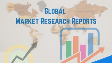 IoT Analytics Market Share, Size, Financial Summaries Analysis