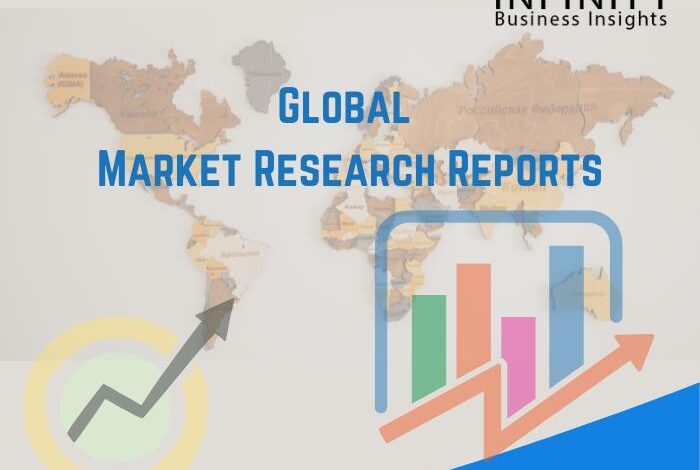 IoT Analytics Market Share, Size, Financial Summaries Analysis IoT Analytics Market Share, Size, Financial Summaries Analysis