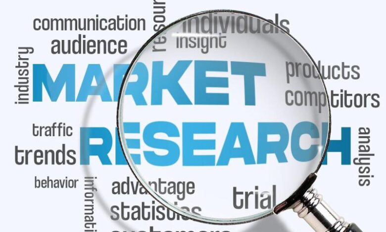 Artificial Intelligence (AI) in Telecommunication Market Artificial Intelligence (AI) in Telecommunication Market