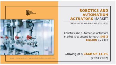 Robotics and Automation Actuators Market to Witness Remarkable