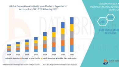 Generative AI in Healthcare Market Exhibit a Remarkable CAGR