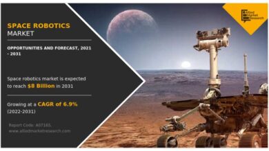 Space Robotics Market Expected to Witness Substantial Growth