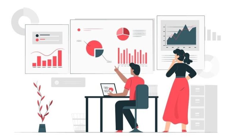 Prescriptive Analytics Market Opportunity | Size Prescriptive Analytics Market Opportunity | Size