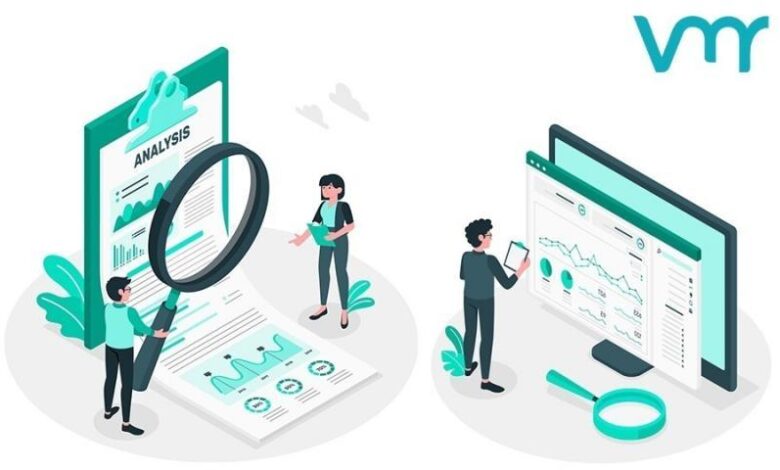 Data Fabric Market Research Report 2024 Data Fabric Market Research Report 2024