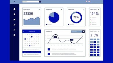 Industrial Cybersecurity Market Share, Growth Trends,