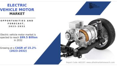 Electric Vehicle Motor Market to See Huge Growth & Profitable