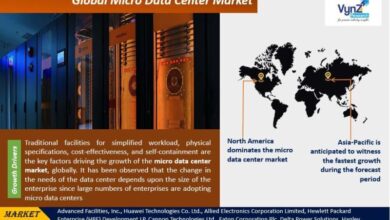 Global Micro Data Center Market Research Report Analysis