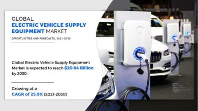 Electric Vehicle Supply Equipment (EVSE) Market : .12 Billion