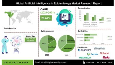 Artificial Intelligence in Epidemiology Market: A Catalyst