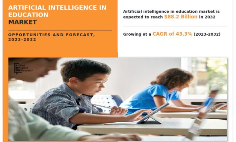 Why Invest in USD 88.2 Billion Artificial Intelligence Why Invest in USD 88.2 Billion Artificial Intelligence