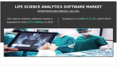 Life Science Analytics Software Market Size, Top Companies,