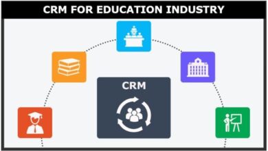 Higher Education CRM Software Market Trends is Electrifying