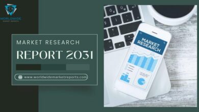 Detailed Analysis of Data Preparation Tools Market 2024 –